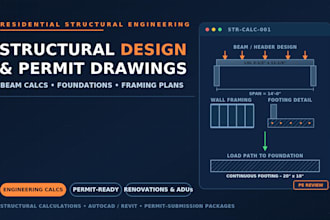 do residential structural design, calculations and permit drawings