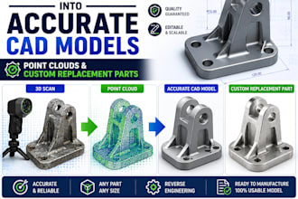 turn 3d scans into accurate cad models, point clouds and custom replacement part