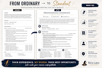 write professional resumes for your dream job