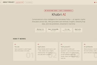 design customize and fix your wordpress website