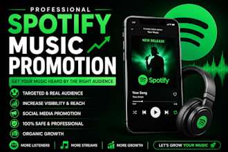 promote your spotify music to targeted listeners