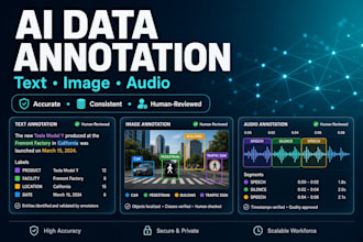 manually annotate data for ai and machine learning