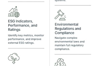 develop your esg strategy, kpis and sustainability report