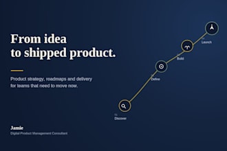 help businesses develop and launch digital products