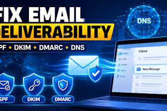 fix email deliverability and configure spf, dkim, dmarc and dns