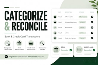 categorize and reconcile your bank and credit card transactions