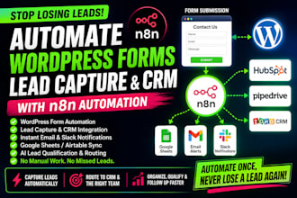 automate wordpress web forms lead capture crm and email automation with n8n
