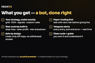 build an automated crypto trading bot for binance with your strategy