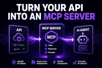 turn your API or database into a custom mcp server
