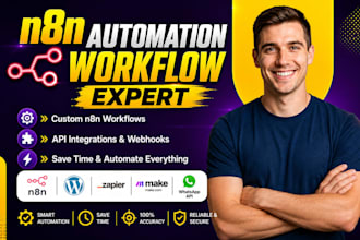 n8n wordpres automation zapier n8n social media automation make com whats