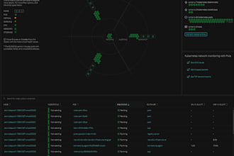 dockerize your application and deploy it to kubernetes or AWS ecs