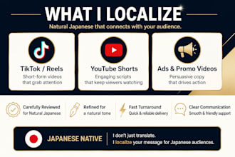 localize your english video scripts into natural japanese