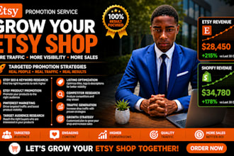 promote and optimize your etsy shop with etsy SEO and listing optimization