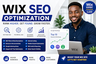 optimize wix SEO, on page, technical geo, wix ai aeo