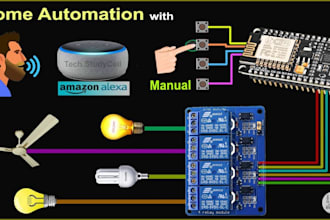 home automation smart home home assistant iot automation esp32 arduino knx alexa