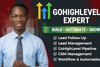 gohighlevel website ghl sales funnel ghl automation gohighlevel pipeline setup