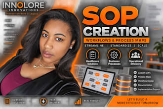 create workflows and sops for businesses