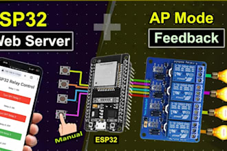 create smart home automation system using raspberry pi esp32 arduino iot esp8266