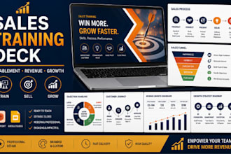 sales training presentation corporate revenue enablement business growthstrategy