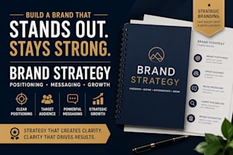 develop a complete brand strategy, positioning and messaging strategy
