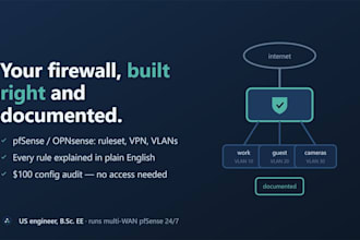 build and document a pfsense or opnsense firewall with VPN and vlans