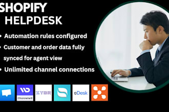 setup helpdesk gorgias commslayer zipchat edesk re willdesk edesk crisp zybr