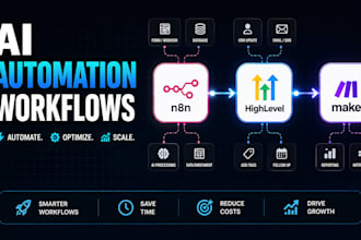 build ai automation workflows with n8n, make, or gohighlevel