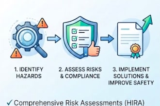 create professional hse risk assessments safety documents