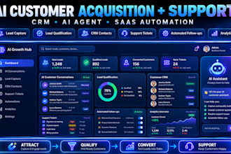 do ai customer support system, CRM saas platform and customer acquisition system