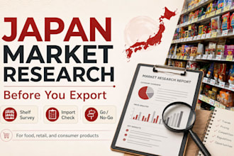 research the japanese market for your product before you export