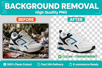 do amazon products background removal