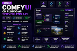 deploy comfyui on runpod as a serverless API stable diffusion flux lora ollama