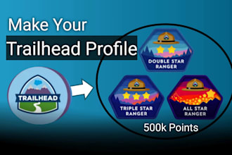 do your salesforce trailhead badges, superbadges and ranger