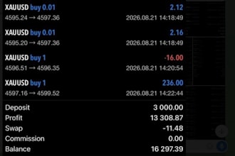 forex trading bot forex ea forex bot trading bot forex ea gold ea forex trading