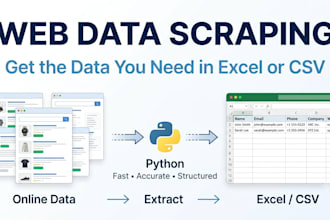 scrape website data and deliver it in excel or CSV