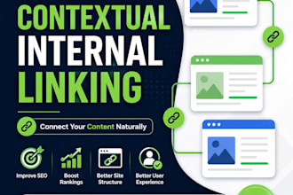 do manual contextual internal linking for your website