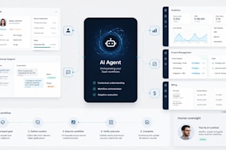 write high quality b2b saas and technology content