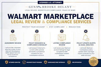 review your walmart seller agreement and tos compliance as a US attorney