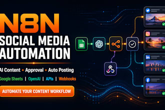 build n8n social media automation and ai content workflows