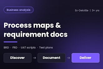 map your processes and write the requirement specs