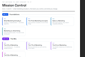 design an interactive PDF guide or ebook with clickable navigation