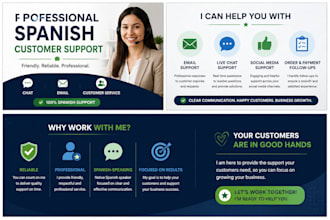 provide professional spanish customer support