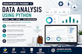 analyze healthcare and pharma data using python