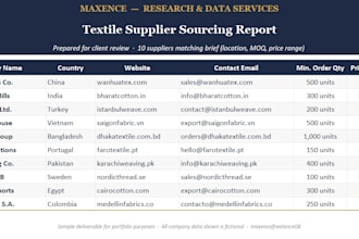 do online research, data collection and web scraping for you
