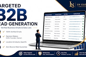 do targeted b2b lead generation