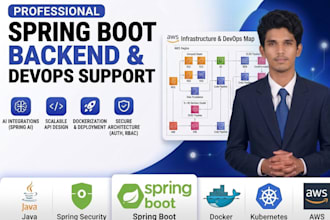 build scalable spring boot apis with AWS deployment, docker