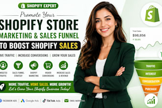 promote shopify store, shopify marketing sales funnel to boost shopify sales
