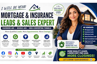 be your mortgage insurance, mortgage broker mortgage fb ads google ads marketing