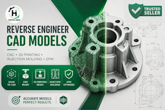 reverse engineer cad models for cnc, 3d printing, injection molding and dfm