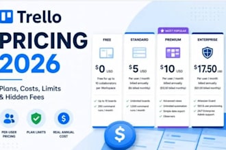 setup smartsheet automation smart sheet workflow setup asana dashboard trello